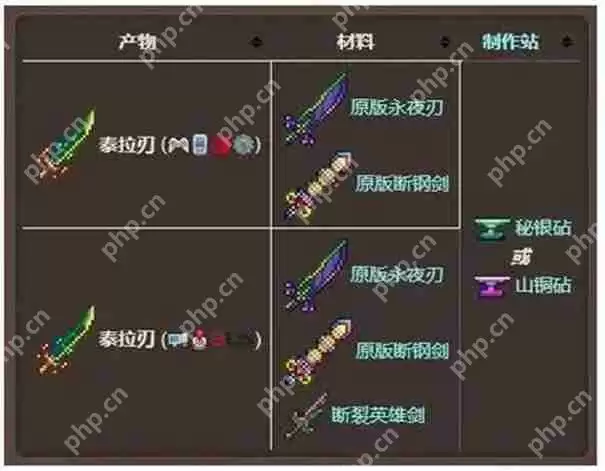 泰拉瑞亚武器品质排行