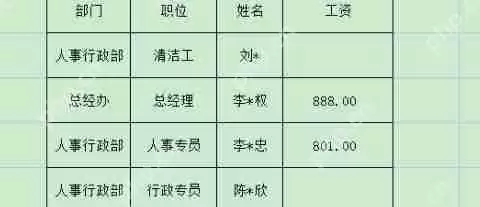excel怎么排序名字？excel名字排序技巧图文详解