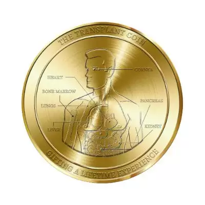 The Transplant Coin(TPC币)历史走势