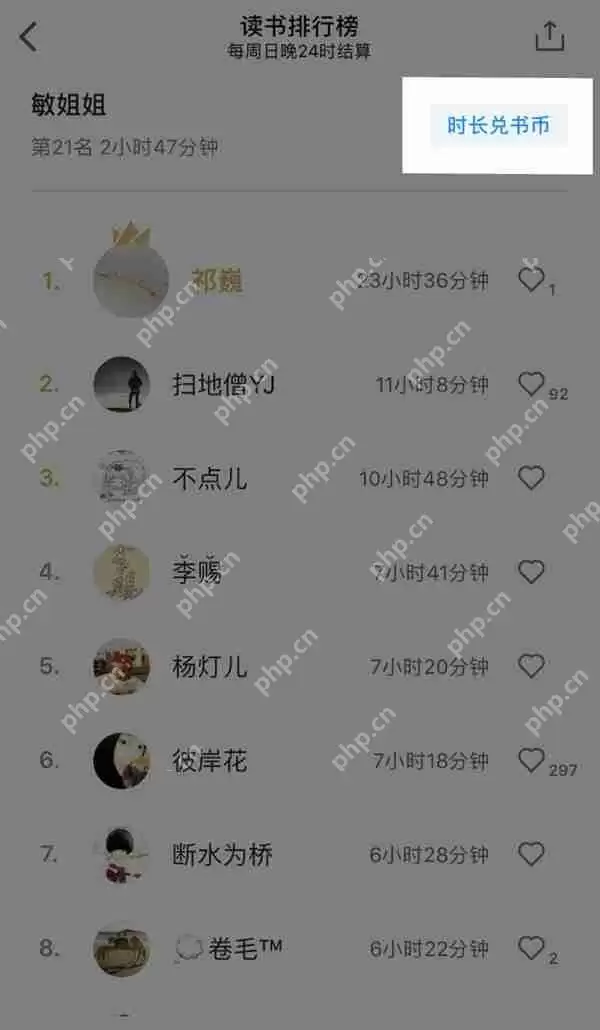 微信读书书币有什么用