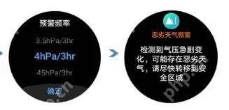 华为gt2恶劣天气预警怎么开启