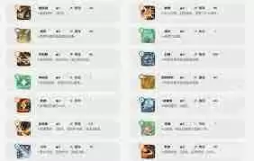 洛克王国世界针叶巡林如何搭配技能-洛克王国世界针叶巡林技能搭配方法