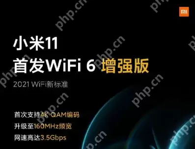 小米11wifi6什么意思