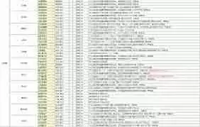 这就是江湖门派会武场积分是怎么算的-这就是江湖门派会武场积分计算规则