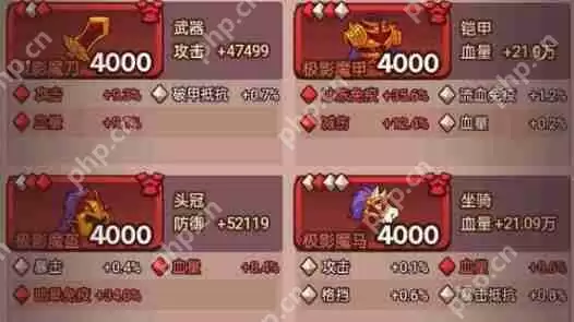 咸鱼之王吕布黄金鱼灵搭配方案大全