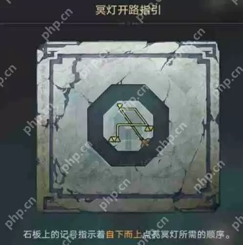 崩坏星穹铁道幽狱之底进入方法