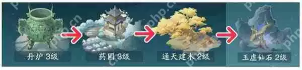 踏风行佛系挂机流玩法介绍说明