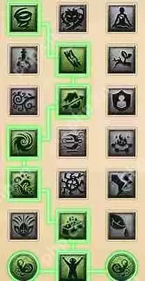 2025神木林经脉全流派加点指南：版本答案一网打尽