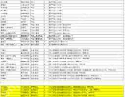 这就是江湖枪法秘籍是什么-这就是江湖我的枪法秘籍有哪些