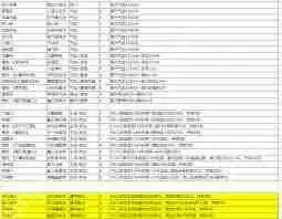 这就是江湖枪法秘籍是什么-这就是江湖我的枪法秘籍有哪些