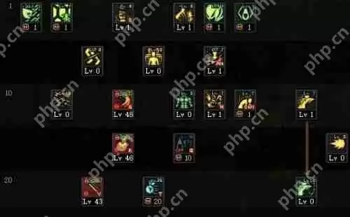 dnf女街霸刷图加点怎么加