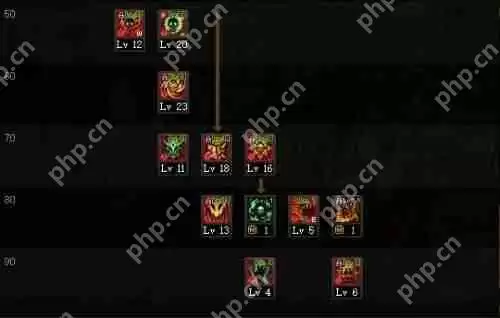 dnf女街霸刷图加点怎么加