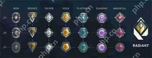 无畏契约排位段位一览