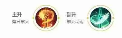 2025王者荣耀敖隐最强六神装出装推荐