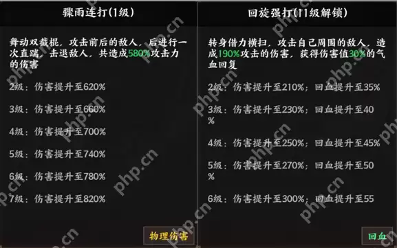 征服与荣耀孙策技能全解析：江东小霸王实战攻略