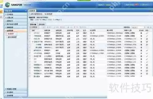 深信服：智能上网行为流量管理解决方案