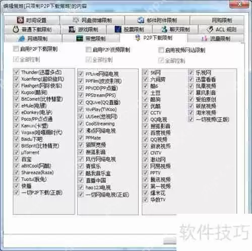 规范员工上网行为，提升工作效率