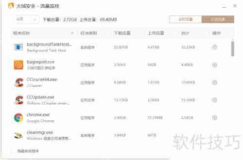 如何实时监控电脑的网络流量使用情况