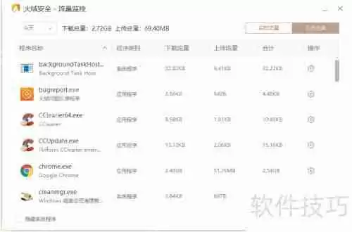 如何实时监控电脑的网络流量使用情况