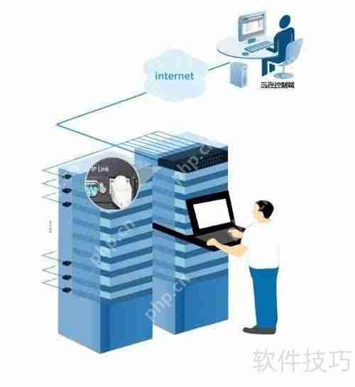 运维工程师的最爱：数字KVM切换器
