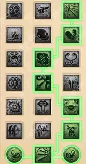 梦幻西游五庄观2025年4月大改指南：PVE/PVP经脉加点全解析