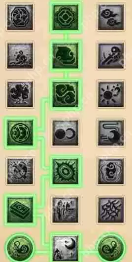 梦幻西游五庄观2025年4月大改指南：PVE/PVP经脉加点全解析