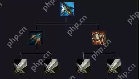 英雄联盟赛瑞尔达的怨恨怎么样-lol赛瑞尔达的怨恨装备属性一览