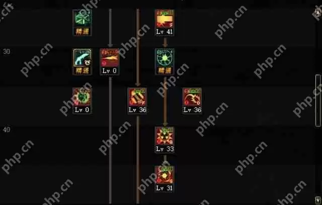 DNF男枪三觉刷图怎么加点