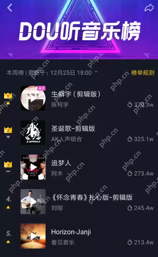 抖音APP怎么查看dou音乐榜？查看dou音乐榜的方法介绍