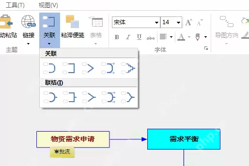 MindMapper怎么制作采购流程图表？制作采购流程图表步骤一览