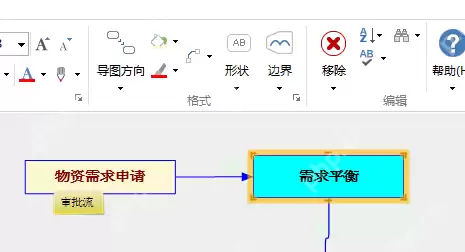 MindMapper怎么制作采购流程图表？制作采购流程图表步骤一览