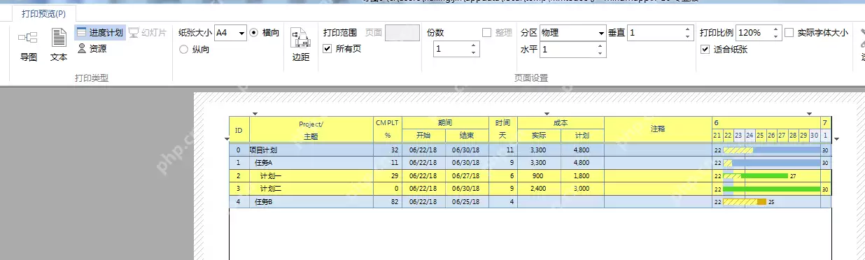 MindMapper怎么制作采购流程图表？制作采购流程图表步骤一览