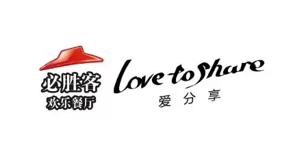 必胜客历史订单如何查看