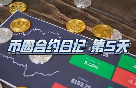合约仓位设置多少比较合适 合约仓位设置金额推荐