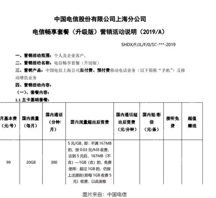 无限流量套餐开始停售 超量1G就要收5元！！
