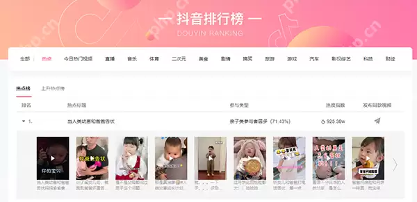 抖音网页版怎么看热点