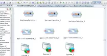 Power Designer怎么建立SOA模型?