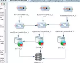 Power Designer怎么建立SOA模型?