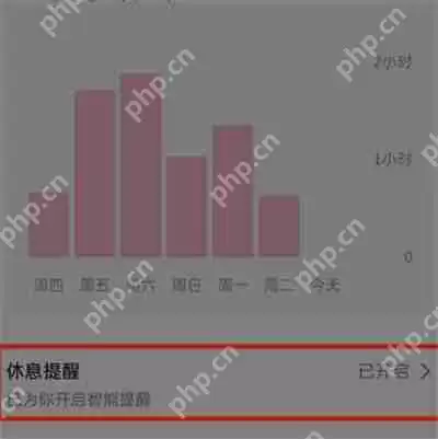 抖音怎么永久关闭时间提醒功能