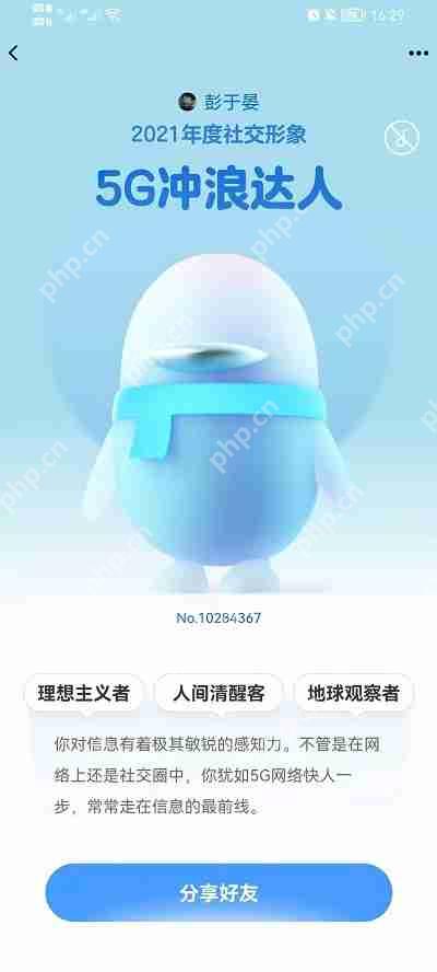 2021qq年度社交形象有哪些