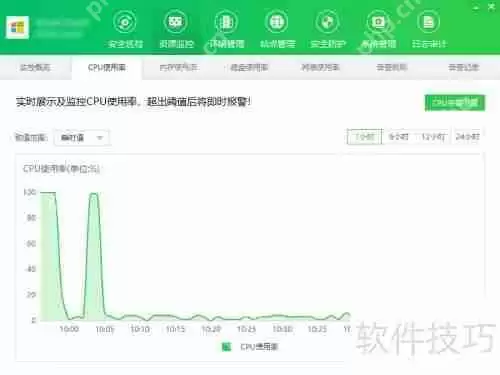 云帮手资源监控：全面解析与功能概述