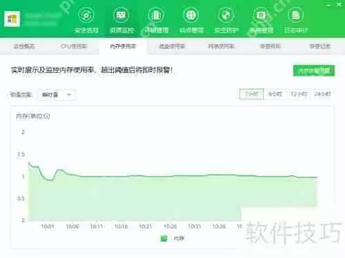 云帮手资源监控：全面解析与功能概述