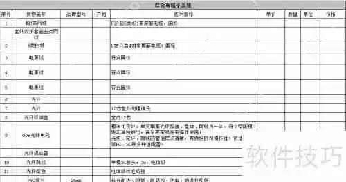 校园安全无死角：数字视频监控解决方案