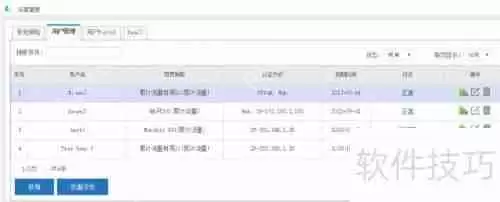 酒店网络管理：上网行为管理方案