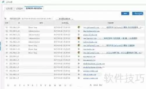 酒店网络管理：上网行为管理方案