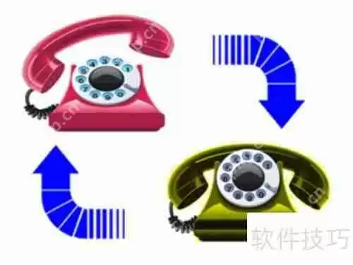 网通电话呼叫转移设置方法