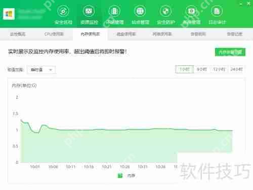 云帮手资源监控功能介绍：全面掌握云端资源状态