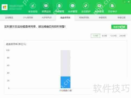 云帮手资源监控功能介绍：全面掌握云端资源状态