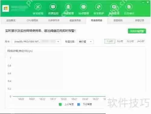 云帮手资源监控功能介绍：全面掌握云端资源状态