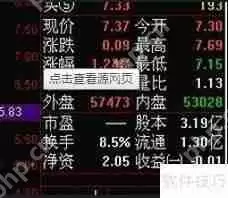 学会看内盘外盘，炒股更轻松